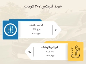 گیربکس 207 قیمت فروش خرید گیربکس اتوماتیک ۲۰۷ | نو و استوک