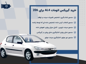 خرید گیربکس AL4 برای ۲۰۶