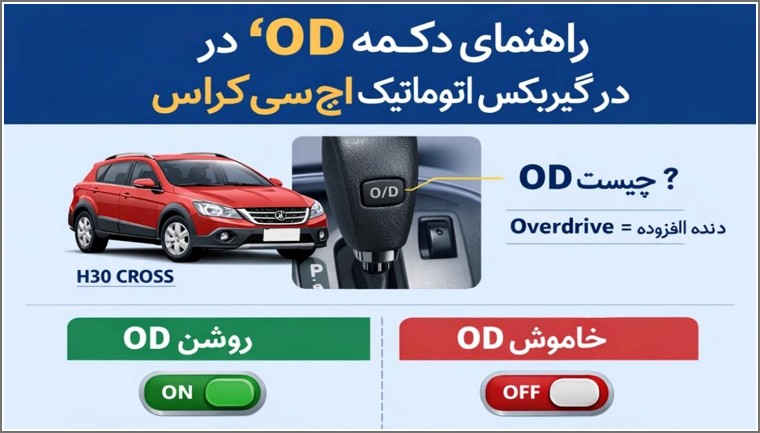 دکمه OD در گیربکس اتوماتیک اچ‌سی کراس